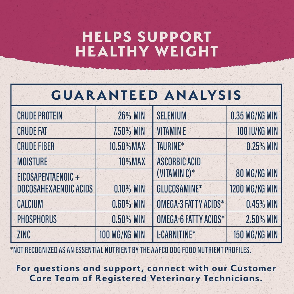 Fat Dogs Dry Dog Food, 28-lb image number null