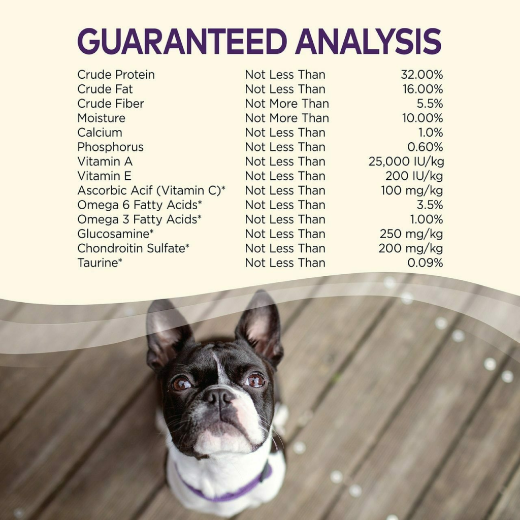 Wellness Complete Health Natural Grain Free Dry  Breed Dog Food, Turkey, Chicken & Salmon image number null